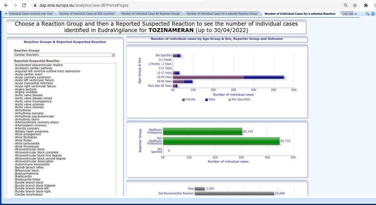 AdverseReports tweet picture