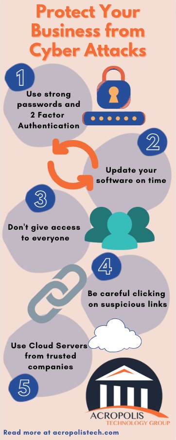 acropolistech's tweet photo. How to Protect Your Business from Russian Cyber Attacks. Read here: https://t.co/eZCEMK9ix9 https://t.co/qbPnkyKimL