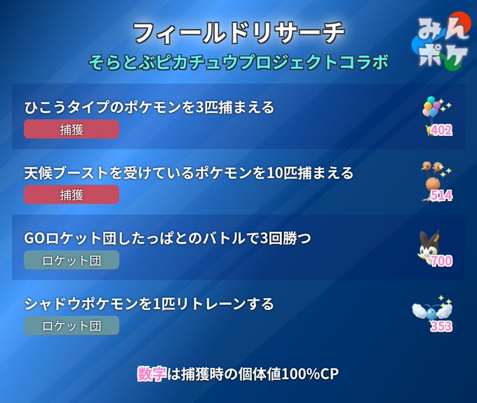 ポケモンgo攻略 みんポケさん がハッシュタグ ポケモン をつけたツイート一覧 2 Whotwi グラフィカルtwitter分析