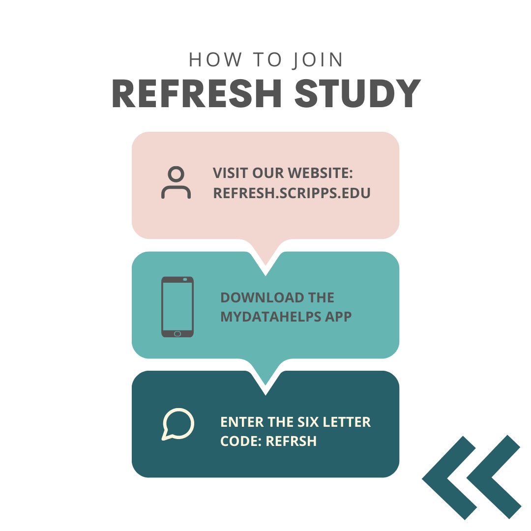 Do you need a better night's sleep? 😴 If you're like 70 million Americans with #sleepproblems, the answer is yes. But why? 🤨 

Help <a href="/ScrippsDTC/">Scripps Research Digital Trials Center</a> researchers learn more about what contributes to #healthysleep by joining our free, at-home study. Learn more refresh.scripps.edu
