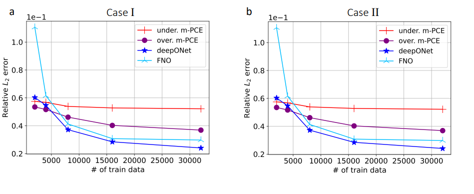 Somdatta Goswami tweet media