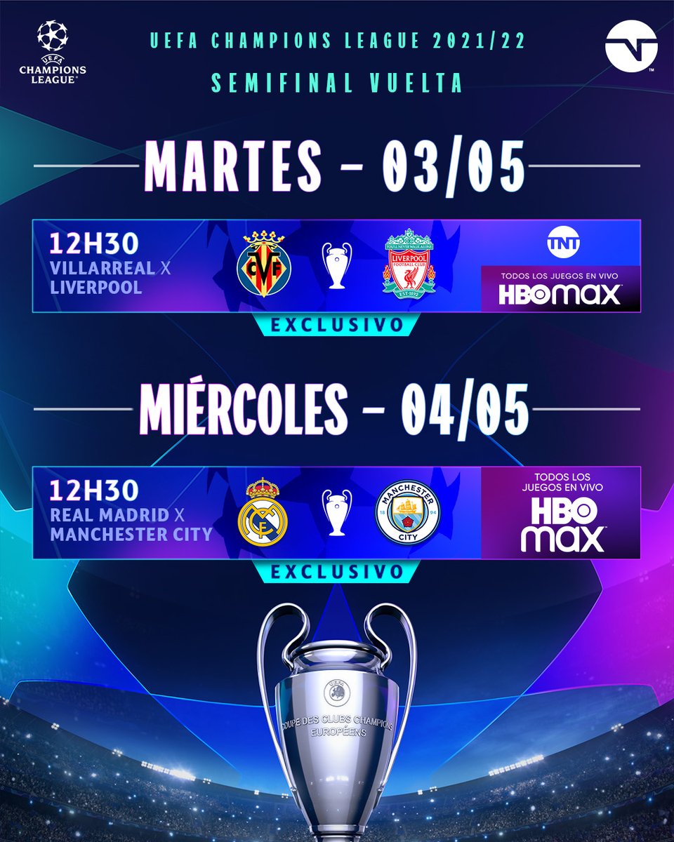 ¿Por qué canal pasarán la final de la Champions