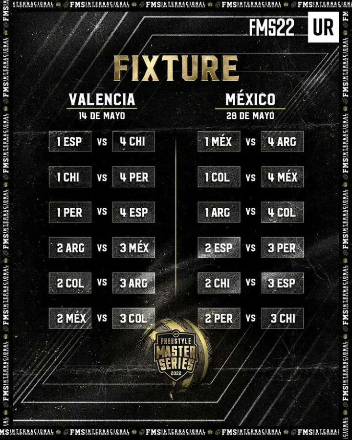 gallitostudios's tweet photo. ¡ENFRENTAMIENTOS CONFIRMADOS!

📍Valencia, 🇪🇦 14 de Mayo

• CHUTY 🇪🇦 vs [??? 🇨🇱]
• [??? 🇨🇱] vs STICK 🇵🇪
• NEKROOS 🇵🇪 vs BLON/SWPAIN 🇪🇦
• LARRIX/PAPO 🇦🇷 vs LOBO EST. 🇲🇽
• [??? 🇨🇴] vs [??? 🇦🇷]
• RAPDER 🇲🇽 vs [??? 🇨🇴]

... https://t.co/A1H3BHJTyo