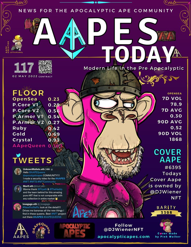 ✨✨
GE #AApes and #NFTCommunity

🗞️  AAPE NEWS #117  🗞️

Cover <a href="/DJWienerNFT/">DJ Wiener</a>

featuring the #PowerCore AApes
<a href="/Powercore_Aapes/">AApes Powercore Priorities</a> 

<a href="/apocalypticapes/">Apocalyptic Apes | 🦍</a> <a href="/AAPEQueens/">Apocalyptic Queen Apes 👑🦍</a> @AApeCommunity <a href="/unKn0wnwallet/">Unknown</a> <a href="/muri_eth/">muri</a> @_lovegage <a href="/RobColletti1/">Rob</a> <a href="/TheHaddy/">HaddyTheCreator</a> @CryptoBooty69 #AAPEARMY #AAPEQUEENS
🍌🍌🍌