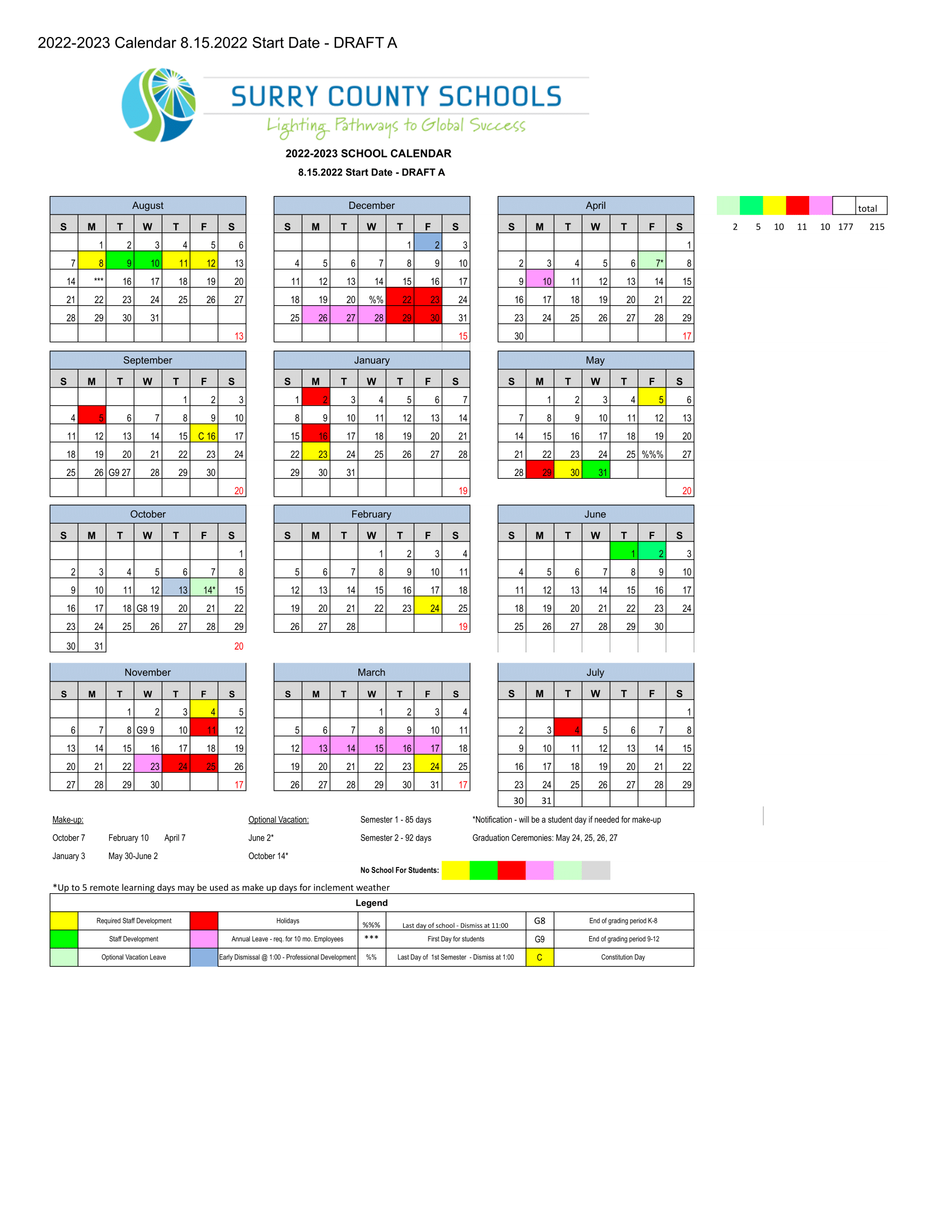 Surry Community College Calendar 2023 Dr. Shelley Goins (@Goinssh) / Twitter