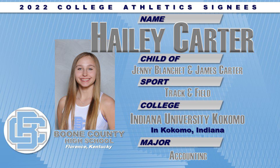 BooneCoRebels's tweet photo. #ClassOf2022 #CollegeSigningNight
Congrats Hailey Carter!
#GoRebels @IUKXCTF https://t.co/6Wlj6h0d1u