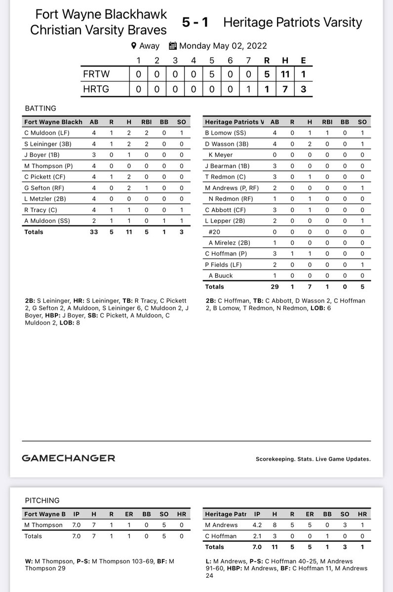 BCS Athletics tweet media