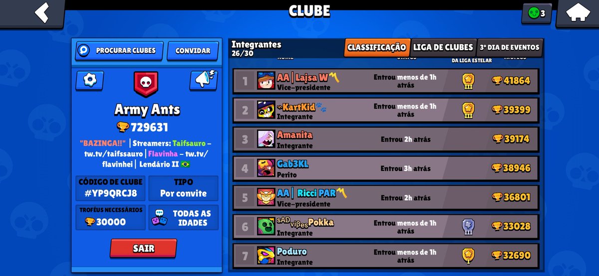 ArmyAnts_BS's tweet photo. Estamos com 4 vagas pra essa temporada. Quem tiver sem clube só chamar na dm 🙃
#BrawlStars https://t.co/KziC96YFwY