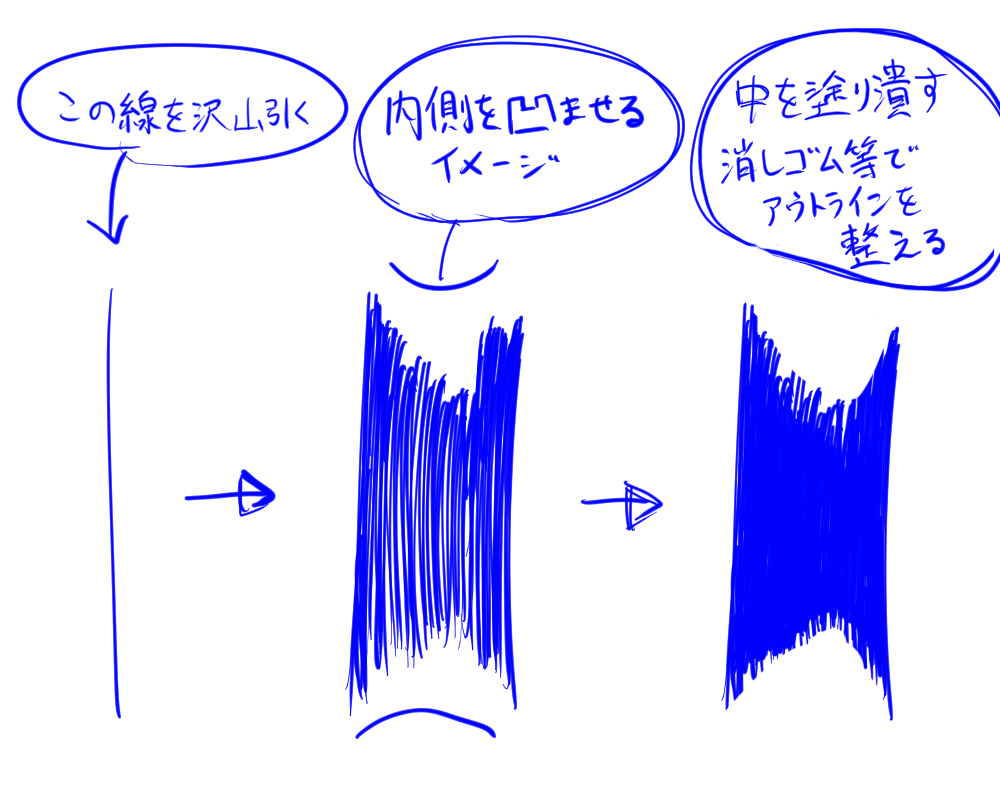@batchan_ 僕も雰囲気だがこんなのでいい?
ペンタブないと線引くのは難しいと思うけど、前も横も同じ描き方してる 