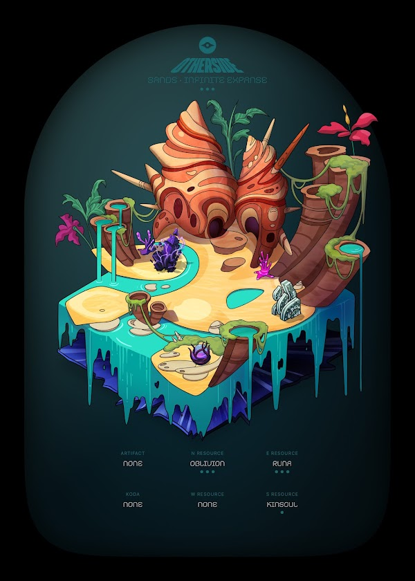 Did a thing yesterday.... finally part of the Yugalabs ecosystem. 

Let's hope resources will be important ;)