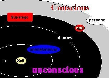 shinnybeing's tweet photo. #Shalom #Nirvana #Peace #spirituality #spirit #HolySpirit #love #Science #logic #Mathematics #math #Religion https://t.co/V1oY0dz2Zl