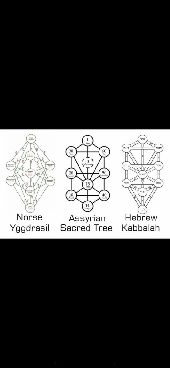 shinnybeing's tweet photo. #Shalom #Nirvana #Peace #spirituality #spirit #HolySpirit #love #Science #logic #Mathematics #math #Religion https://t.co/V1oY0dz2Zl