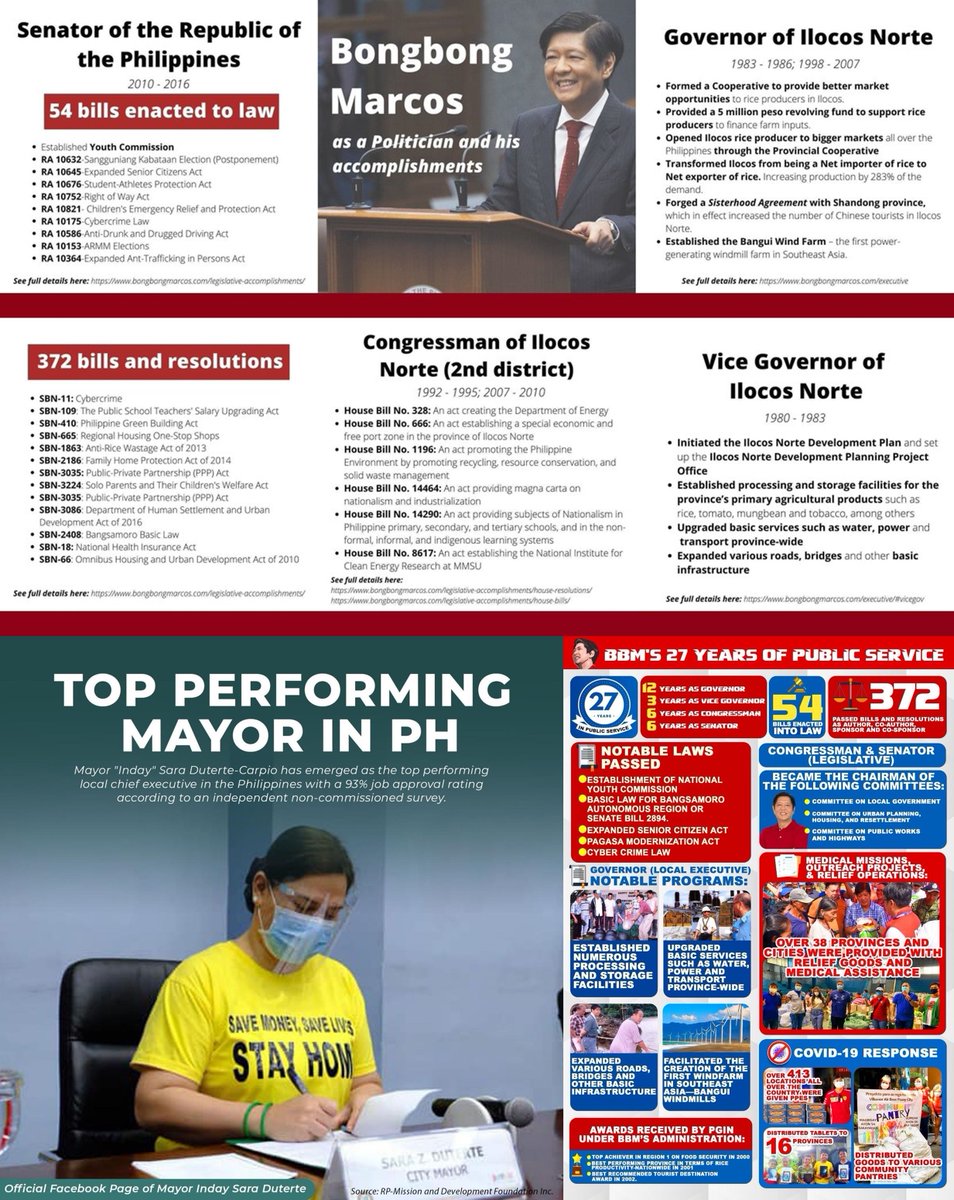 MrWinwineklabu's tweet photo. If you select a president and vice president to elect just make sure they have excellent achievements as politicians before you vote. May i present to you the achievements of Bongbong Marcos Jr. and Mayor Sara Duterte. IPANALO ANG BBMSARA #UniTeamUniteInILOILO https://t.co/zrwAWmu0ZD