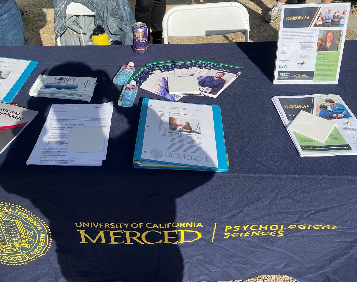 SHARPP_lab's tweet photo. 📣 SHARPP Lab shout out! 📣 And a big thank you to all of our SHARPP Lab members who helped make Bobcat Day a success!!! Also, a special shout out to our RA Raven who was a spotlight student!!!👏🎉📈📊 #sharpplab #sharpplabucm #ucmerced #ucmercedgradstudents #bobcatday https://t.co/GPk8rFaE6d