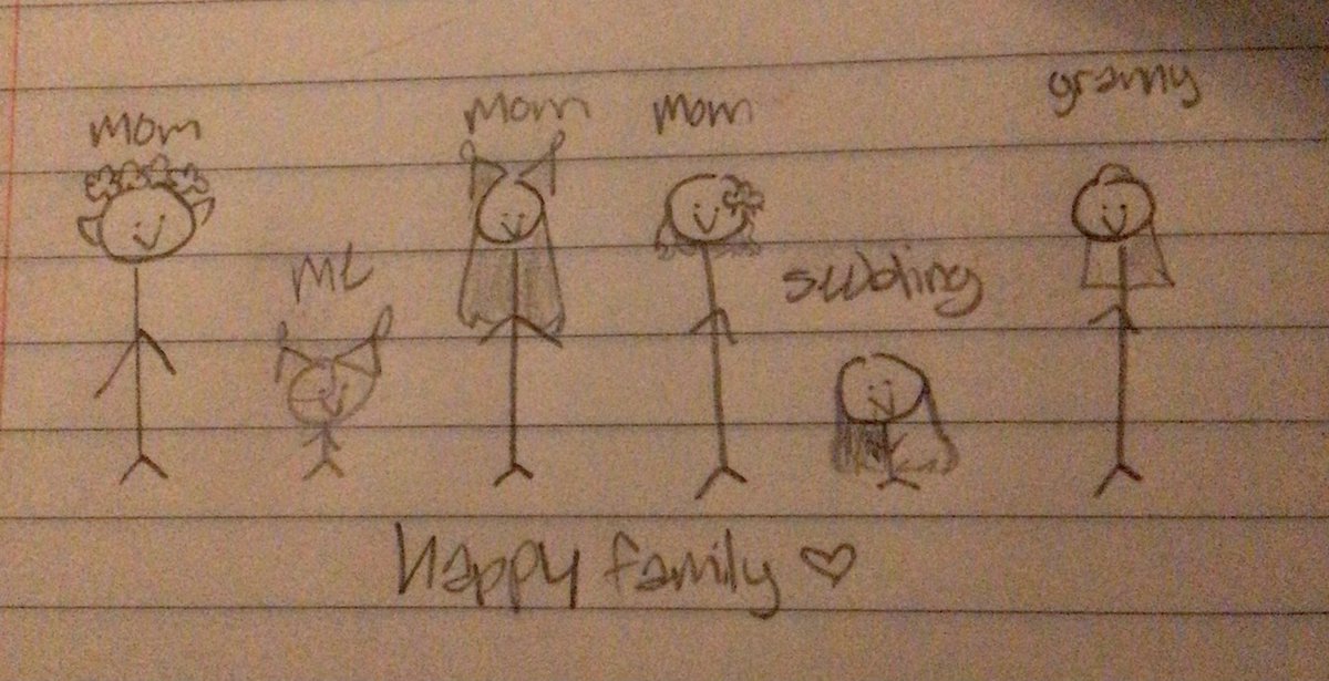 bigbrainasian's tweet photo. happy family + umberschoodle
#Cyllustration #artstro #UmberDoodles https://t.co/zcY6iwCB8A