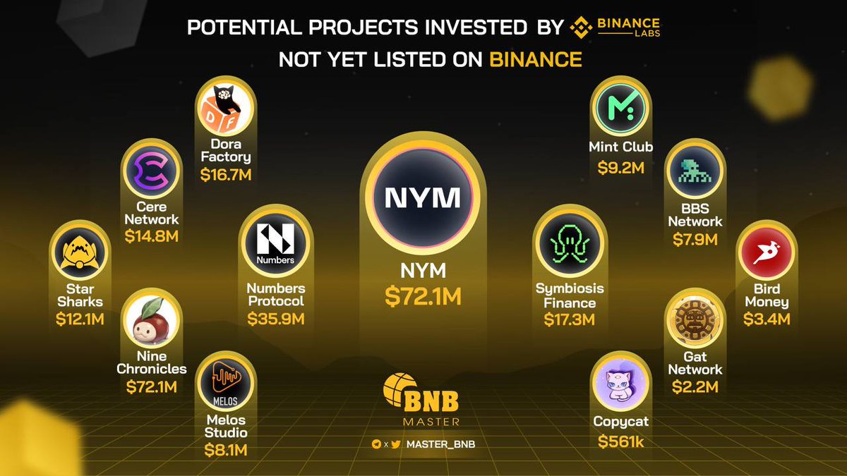 cryptosportshop's tweet photo. 👁 https://t.co/xhCmov76zI