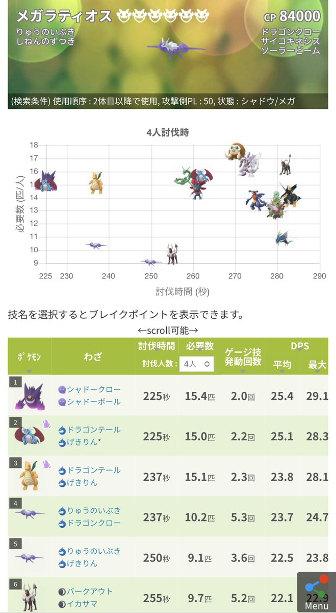 Tweets With Replies By てぃぼり Tivolimm 開発勢 Tivoli Pokego Twitter