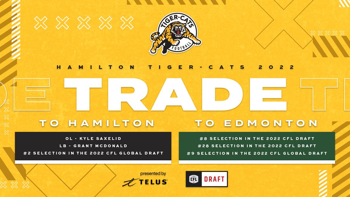 🚨TRADE ALERT🚨

We Receive ⬅️: 

OL Kyle Saxelid 
LB Grant McDonald
Pick #2 (2022 CFL Global Draft)

Elks Receive ➡️:

Pick #8 (2022 CFL Draft)
Pick #28 (2022 CFL Draft)
Pick #9 (2022 CFL Global Draft)