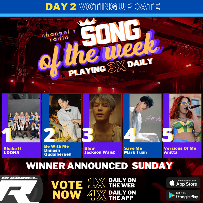 channelrradio's tweet photo. 👑Voting is underway for the next #ChannelRSongOfTheWeek! Here's your Day 2 ranking:

1. #LOONA - 78%
2. #DimashQudaibergen- 13%
3. #JacksonWang - 4%
4. #MarkTuan - 3%
5. #Anitta - 2%

Vote 1x daily on the website + 4x daily on our Radio App here: https://t.co/jaa2PERj8U