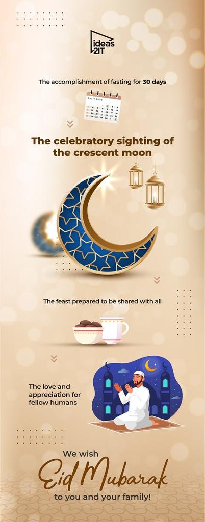 Aswin1054's tweet photo. EID Mubarak 🥳 https://t.co/XR0Ho8HwOI