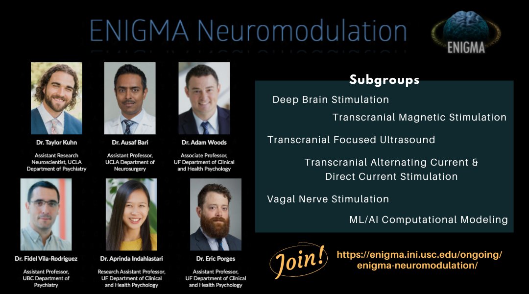 ENIGMA Consortium (@enigmabrains) on Twitter photo Join us in welcoming our newest ENIGMA chairs, <a href="/Kuhn_Lab/">🧠</a> <a href="/ausaf/">Dr. Ausaf Bari</a> <a href="/adamjwoods/">Adam J. Woods, Ph.D.</a> <a href="/NinetLab/">NINET Lab</a> <a href="/aprindaindah/">Aprinda Indahlastari, Ph.D.</a> <a href="/ericporges/">Eric</a>, who lead our newly established working group on #neuromodulation!
Interested in joining ENIGMA-Neuromod? Learn more here: enigma.ini.usc.edu/ongoing/enigma… Join us in welcoming our newest ENIGMA chairs, <a href="/Kuhn_Lab/">🧠</a> <a href="/ausaf/">Dr. Ausaf Bari</a> <a href="/adamjwoods/">Adam J. Woods, Ph.D.</a> <a href="/NinetLab/">NINET Lab</a> <a href="/aprindaindah/">Aprinda Indahlastari, Ph.D.</a> <a href="/ericporges/">Eric</a>, who lead our newly established working group on #neuromodulation!
Interested in joining ENIGMA-Neuromod? Learn more here: enigma.ini.usc.edu/ongoing/enigma…