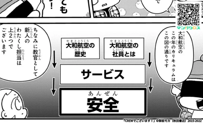 最新話更新いたしました!今回はギャグ回です!ドンドンパン!!(●'ϖ`●) #マンガクロス #CREWでございます 