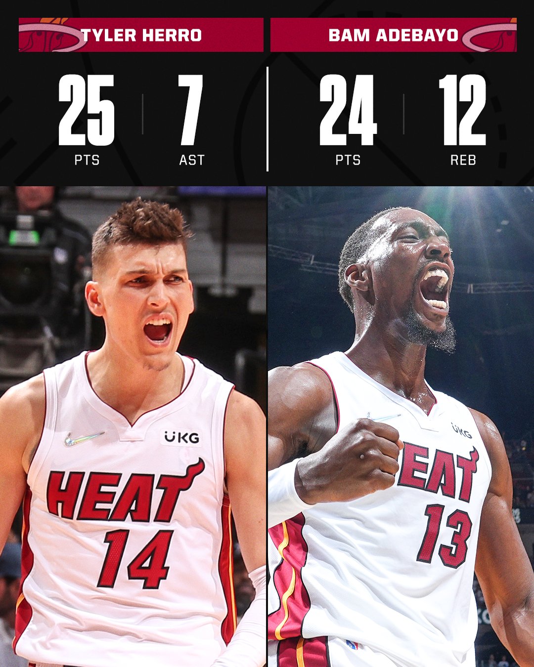 NBA Memes - Tyler Herro before and after 😂