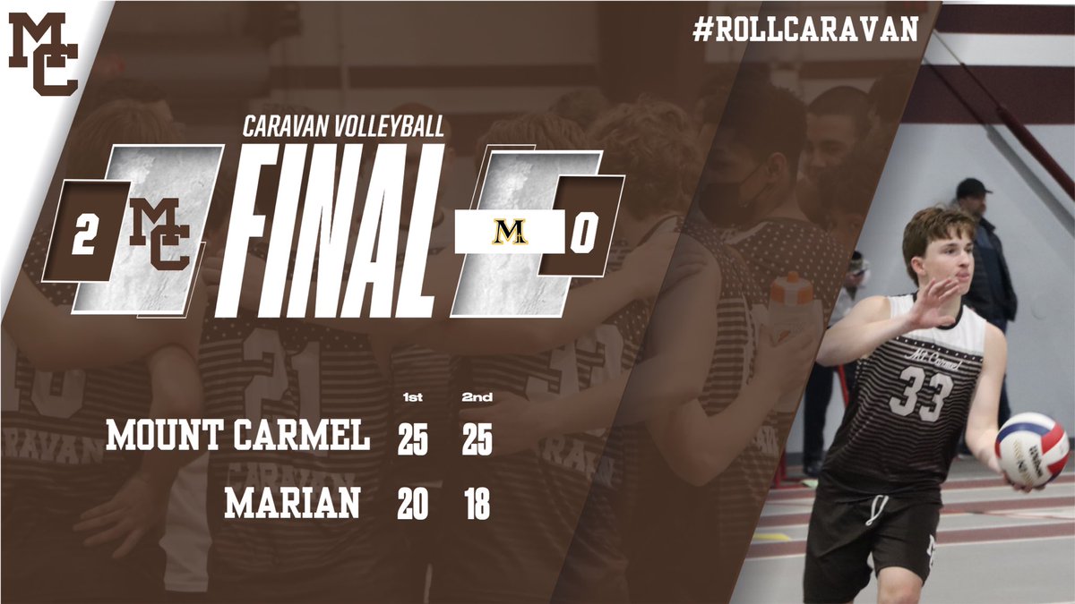 Caravan pick up their first win of the week and travel to DePaul tomorrow for a CCL RED matchup! 🏐 

<a href="/CaravanSports/">Caravan Athletics</a>