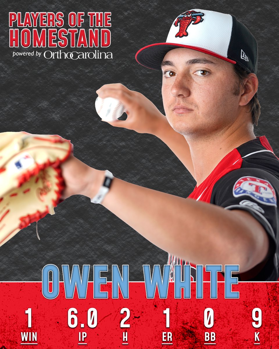 The 'Dads were 🔒in during the homestand. Congrats to Mason Englert and Owen White, our <a href="/OrthoCarolina/">OrthoCarolina</a>  Co-Players of the Homestand!