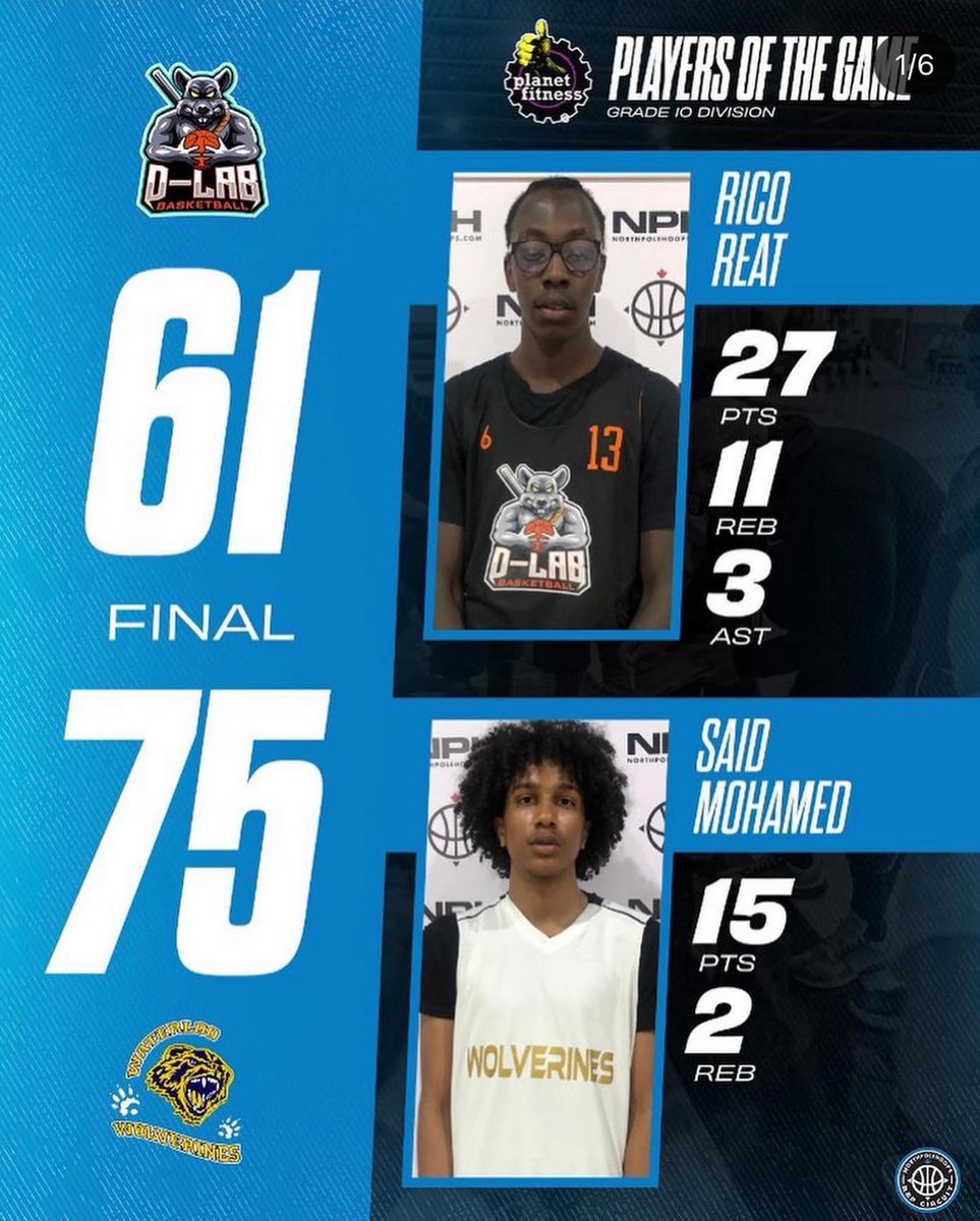 _Wolverines's tweet photo. Great first weekend last weekend @NPHShowcase. A tough 2-2 start but these Wolverines boys are confident at competing with the best in the league. Great games this weekend from Said Mohamhed, Wani Ujullu Obang &amp; Ryan Perez-Carey https://t.co/msMOY0okon