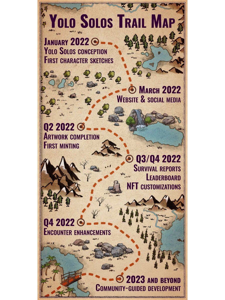 Now presenting:

(pause for suspense)

The Yolo Solos Trail Map!

We’re very excited to be releasing more details about our #CNFT project. We hope to see you on the trail!

#Cardano #CardanoCommunity #NFT