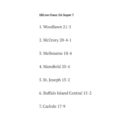 Bearkatz Baseball tweet media