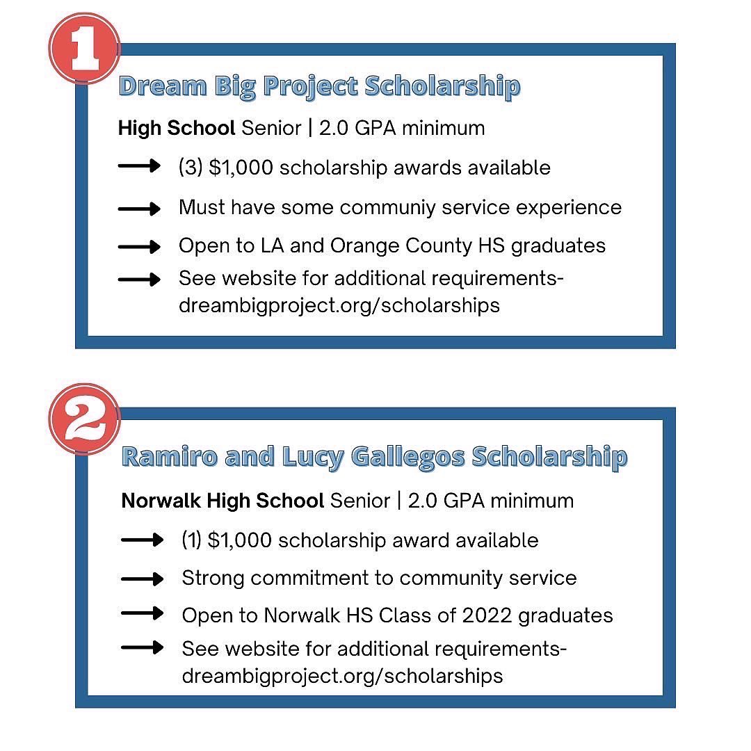 Our 2022 scholarship application deadline is quickly approaching! All applications can be submitted electronically or completed on paper and mailed in.