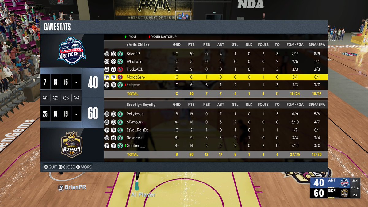 Brooklyn Royalty MGL tweet media