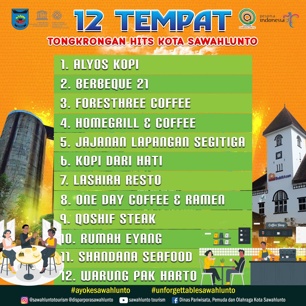 Ubay | Blogger Padang tweet media