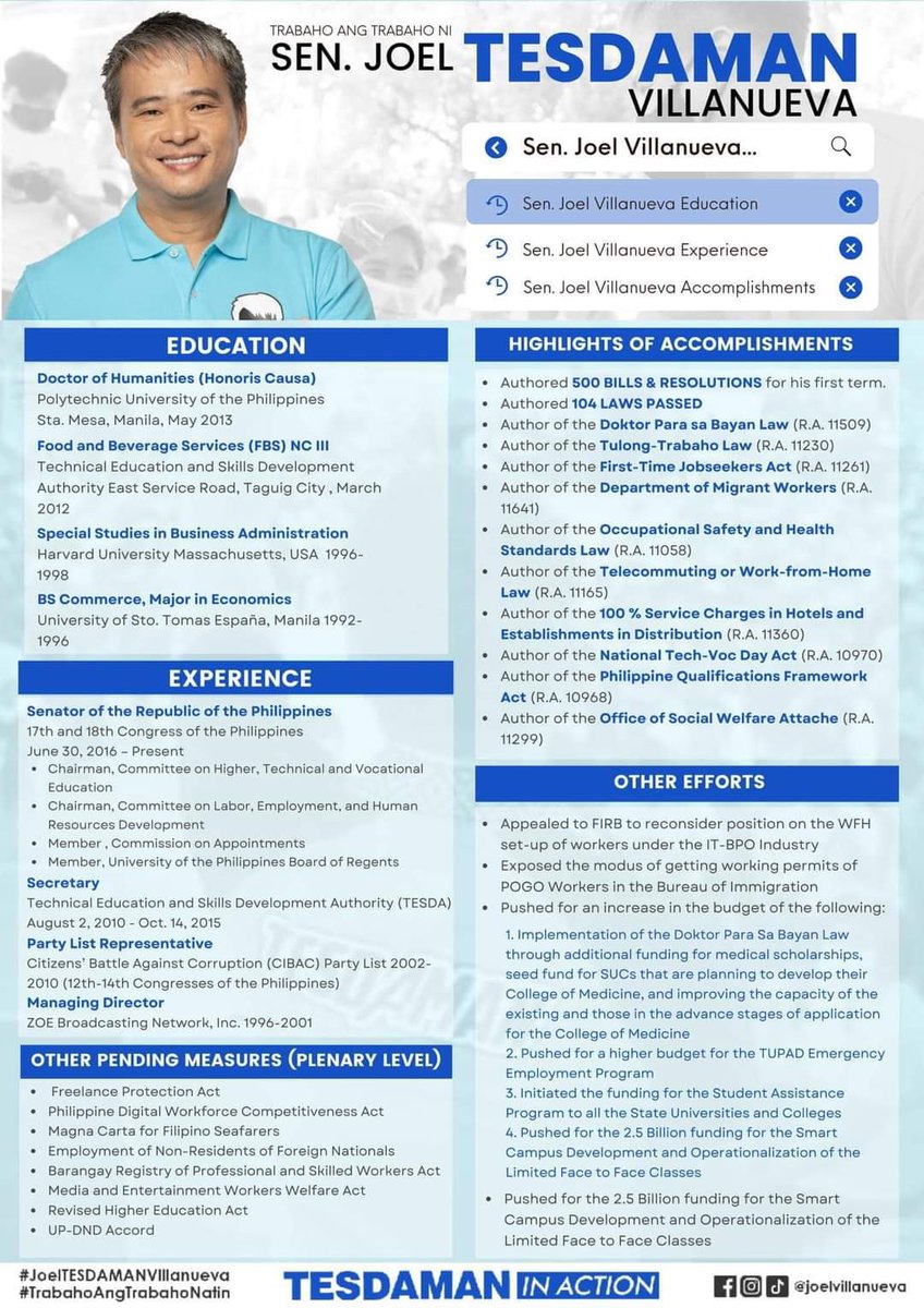 sonnyangara's tweet photo. A solid record in his first 6 years as Senator pls vote for our hardworking seatmate @senatorjoelv #tesdaman #jobs #trabaho https://t.co/CRzIuUbMTv