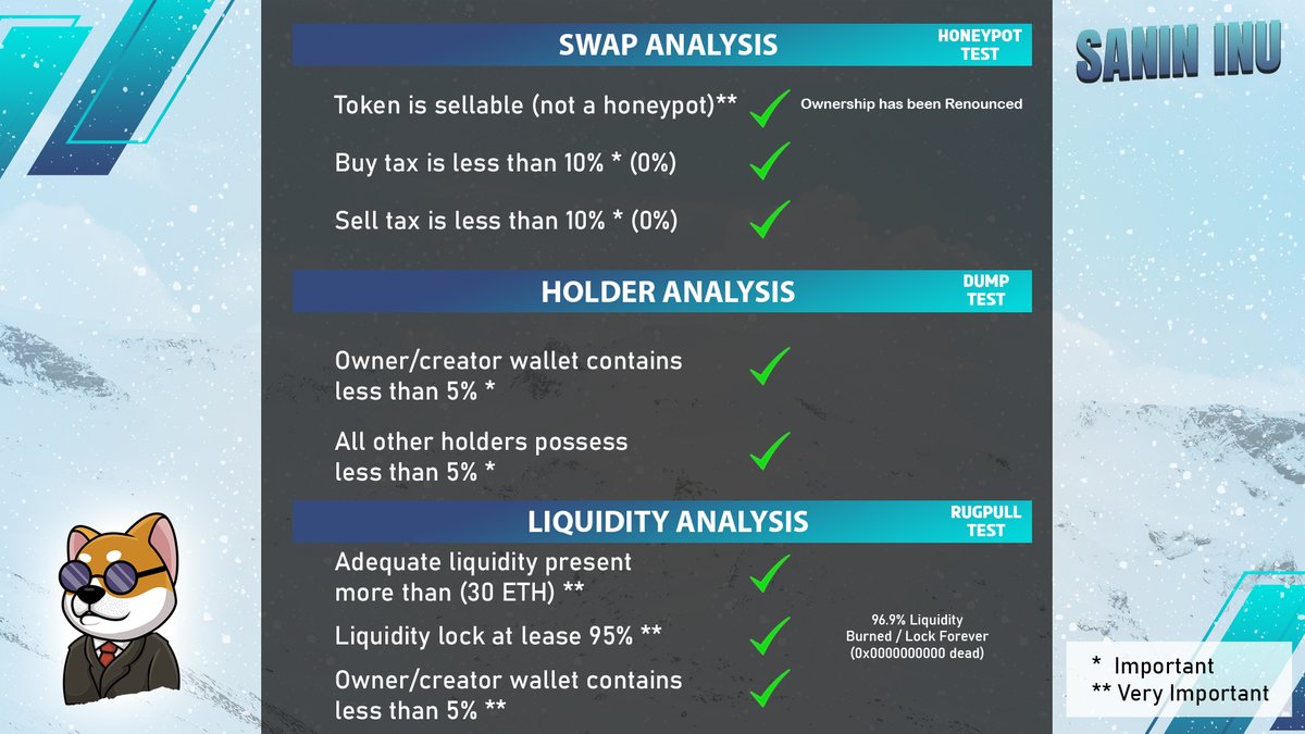 PoocoinR's tweet photo. SCORE FOR SANIN INU $SANI ‼️
Check detail in youtube:
https://t.co/YTcfijryt0
 
#SANININU #SANINARMY #Ethereum #ETH 
@SANININU https://t.co/sTQYAnO78L