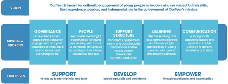 Pandora Patterson tweet media