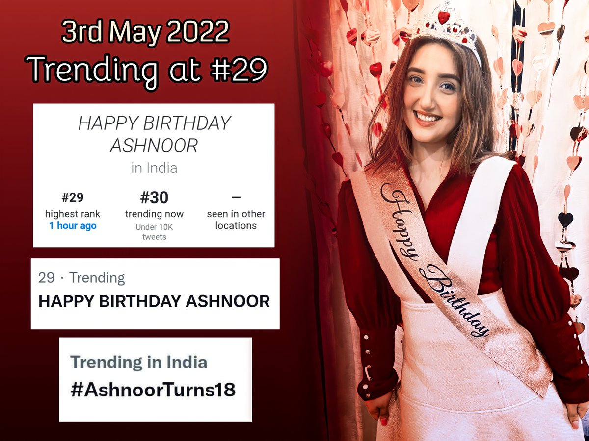 junoquark's tweet photo. Happy Birthday once again Ashnoor !
Here's a small token of love from our side ❤️.

@ashnoorkaur03
HAPPY BIRTHDAY ASHNOOR
#AshnoorTurns18 https://t.co/p6BjM5CYcr