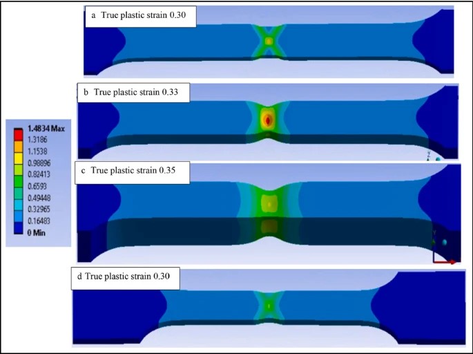 MRSBulletin's tweet photo. #MaterialsNews from #MRSBulletin:ย By conducting physical #experiments and #FiniteElementModeling simulations, researchers found that #InSitu #SEM #tensiletests conducted on thinner samples are representative of the bulk scale.ย
https://t.co/rGiFRwryDb https://t.co/osjwuPY8yr