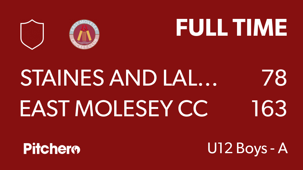 EastMoleseyCC's tweet photo. FULL TIME: Staines and Laleham CC U12 78 - 163 East Molesey CC U12A
#STAEAS #Pitchero
https://t.co/jyzoVWku3S https://t.co/ljkOsLAiGa