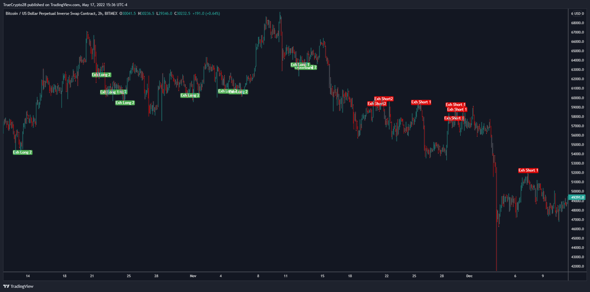 Mr. Anderson tweet media