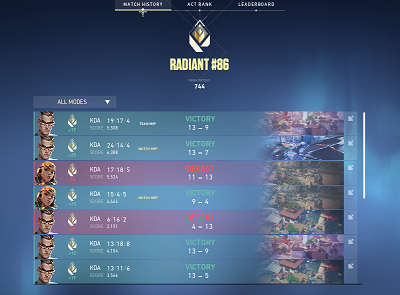 lcdffff's tweet photo. Road to top 1👊 https://t.co/Dqr5e9eY5H