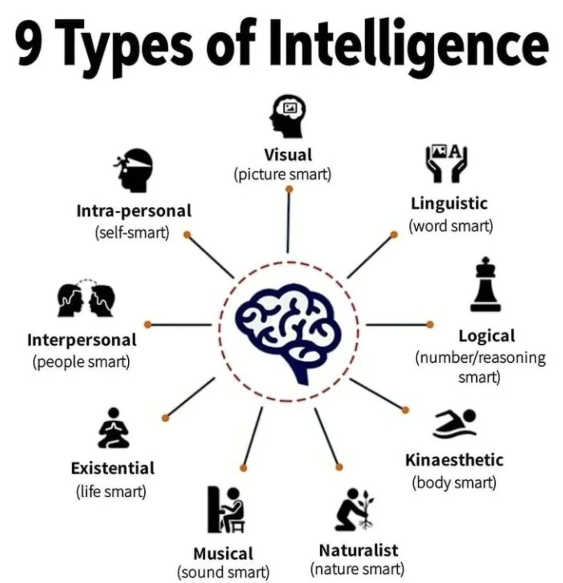 Origin Tutors - A Key to Empower Minds tweet media