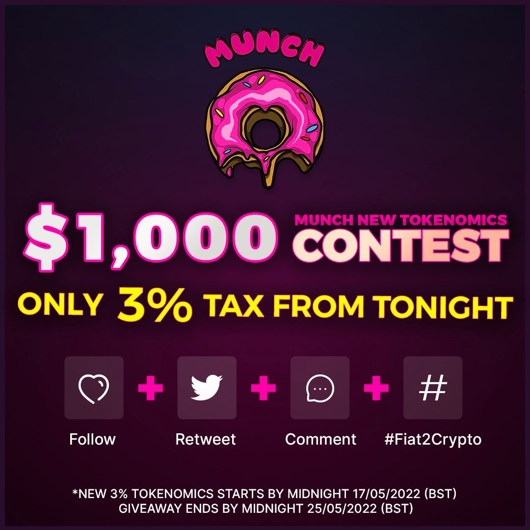 💰 1000$ worth of $MUNCH tokens to be won 💰

🍩 250$ each for 3 Random buyers
📌 Only buys over 0.1 $ETH or 0.7 $BNB will be accounted for

🍩 50$ each for 5 Random RTs
📌 Follow us
📌 Join: t.me/munchtokencom
📌 RT this post &amp; Tag 3 friends

🗓️ Ends: 25th May, 00:00BST
