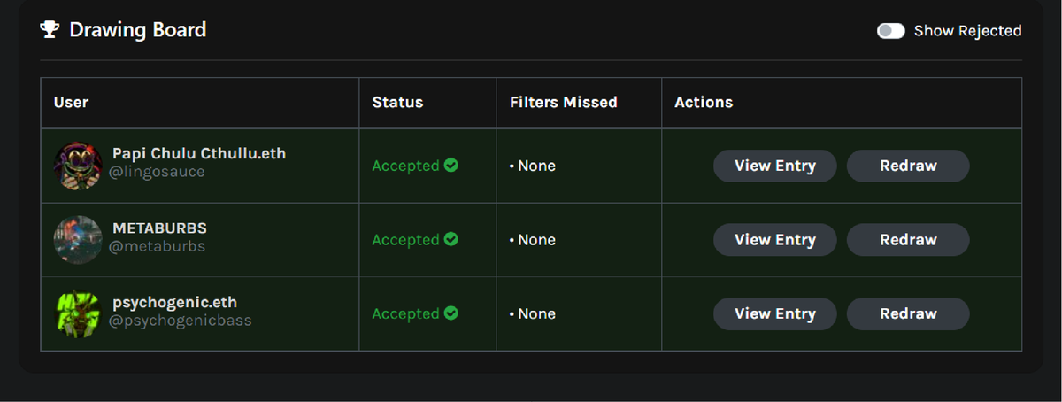 And the winners are..🥁

🥇#HpprPunk: <a href="/lingosauce/">Papi Chulu Cthullu💎</a> 
🥈#TinyWeedClub: <a href="/metaburbs/">METABURBS</a> 
🥉#Manattack: <a href="/psychogenicbass/">psychogenic</a> 

Congrats guys and thanks to all who participated!!🐰🎉

Pass your eth wallet to the respective accounts.

#NFTCommunity #NFTs #NFT