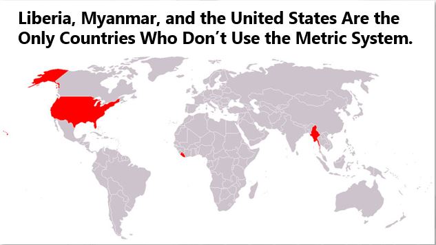 Visual food for thought today. (To be clear, though, Liberia and Myanmar are in the process of adopting the metric system.)
