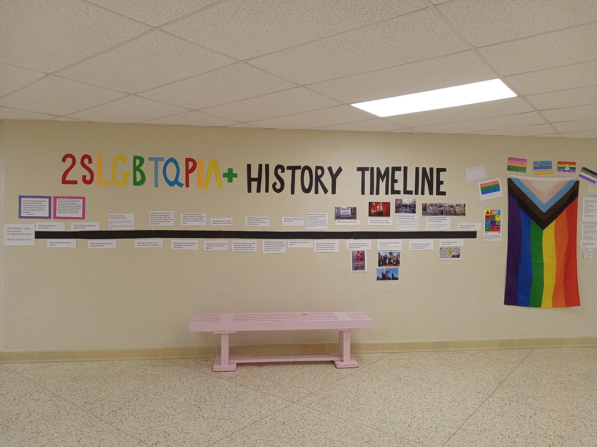 Montcalm_Q's tweet photo. We made a Queer History Timeline to celebrate #IDAHOBIT2022 @MontcalmCougars https://t.co/EupTjcIhWu