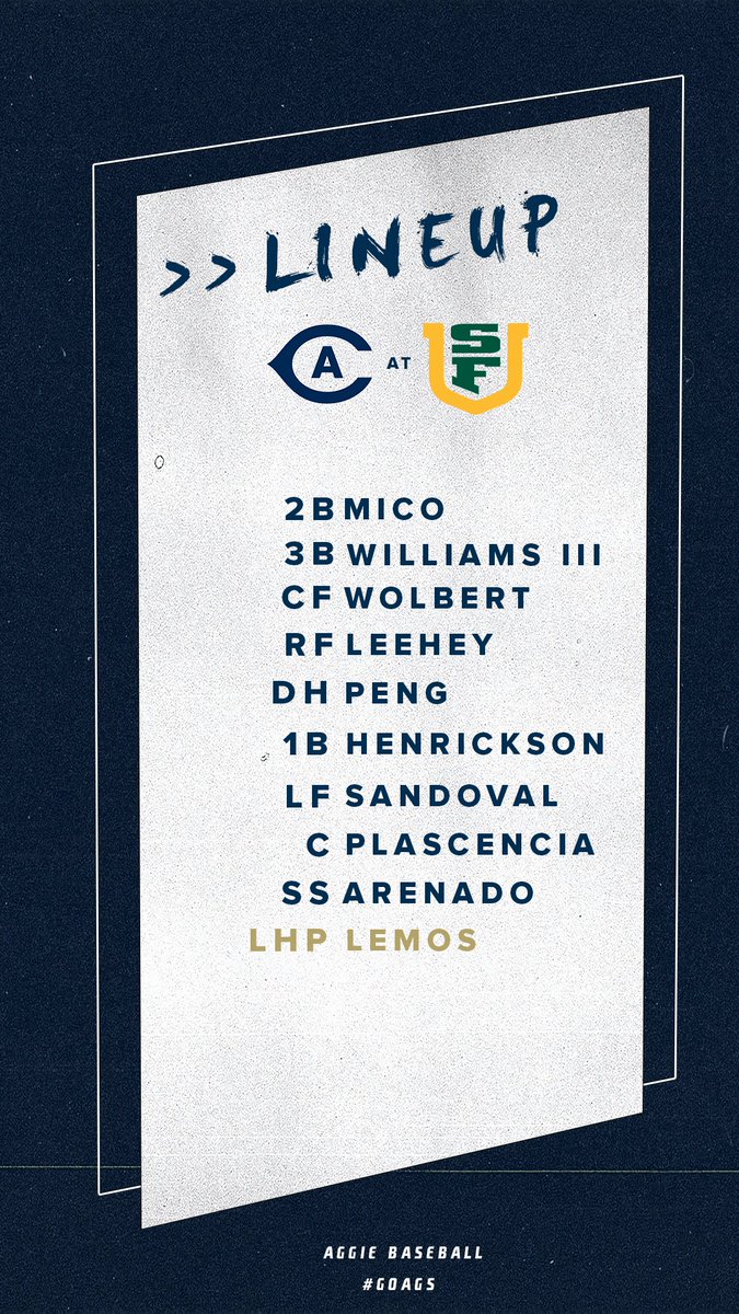 ucdavisbaseball's tweet photo. Last Tuesday of the season! #GoAgs https://t.co/AHmL0d0lxQ