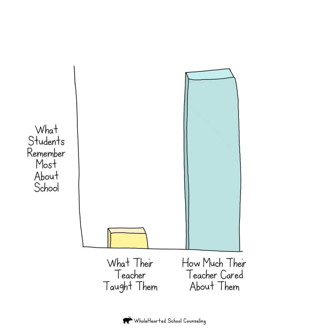 This is so true! 🙌
📷 WholeHearted School Counseling